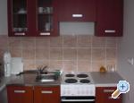 accommodation breclav Czech republic