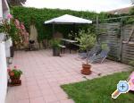 accommodation breclav Czech republic