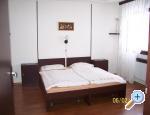 accommodation breclav Czech republic