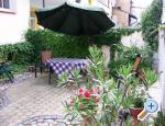 ubytov�n� ceske-budejovice �R