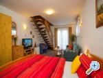 accommodation ceske-budejovice Czech republic