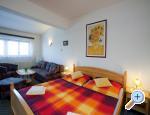 accommodation ceske-budejovice Czech republic