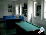 ubytov�n� ceske-budejovice �R