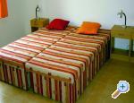 ubytov�n� ceske-budejovice �R