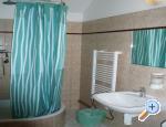accommodation cesky-krumlov Czech republic