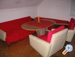 accommodation frydek-mistek Czech republic