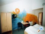 accommodation jindrichuv-hradec Czech republic