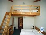 accommodation jindrichuv-hradec Czech republic