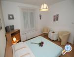 accommodation jindrichuv-hradec Czech republic