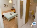 accommodation jindrichuv-hradec Czech republic