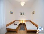 accommodation jindrichuv-hradec Czech republic