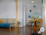 accommodation jindrichuv-hradec Czech republic