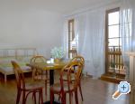 accommodation jindrichuv-hradec Czech republic