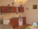 accommodation jindrichuv-hradec Czech republic
