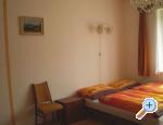 accommodation jindrichuv-hradec Czech republic
