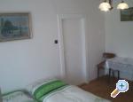 accommodation jindrichuv-hradec Czech republic
