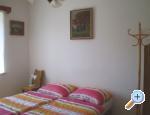 accommodation jindrichuv-hradec Czech republic