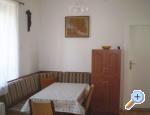 accommodation jindrichuv-hradec Czech republic