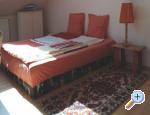 accommodation opava Czech republic