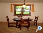 accommodation pelhrimov Czech republic
