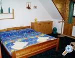 accommodation praha Czech republic
