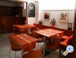 accommodation praha Czech republic