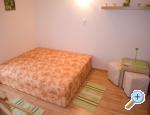 accommodation praha Czech republic