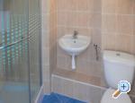 accommodation praha Czech republic