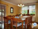 accommodation rokycany Czech republic