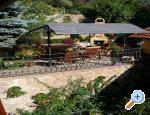 accommodation rokycany Czech republic
