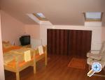 ubytov�n� svitavy �R