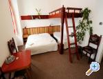 accommodation tabor Czech republic