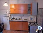 accommodation tabor Czech republic