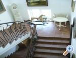 accommodation znojmo Czech republic