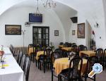 ubytování znojmo ČR
